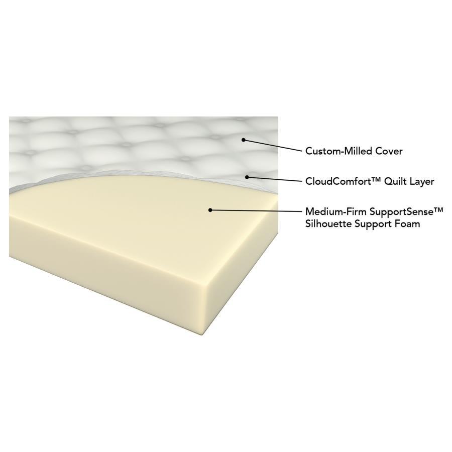 Santa Barbara III - Mattress