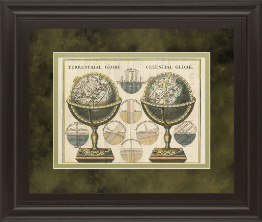 Antique Globes By Wild Apple Portfolio - Framed Print Wall Art - Green